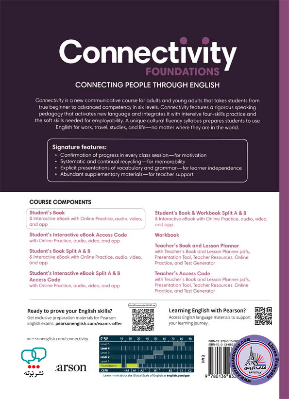 كتاب انگلیسی Connectivity Foundations