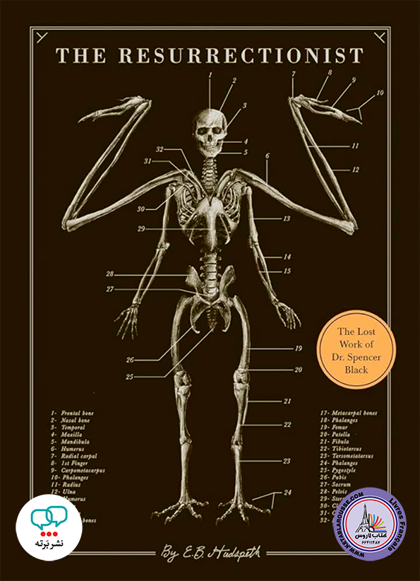 رمان انگلیسی The Resurrectionist